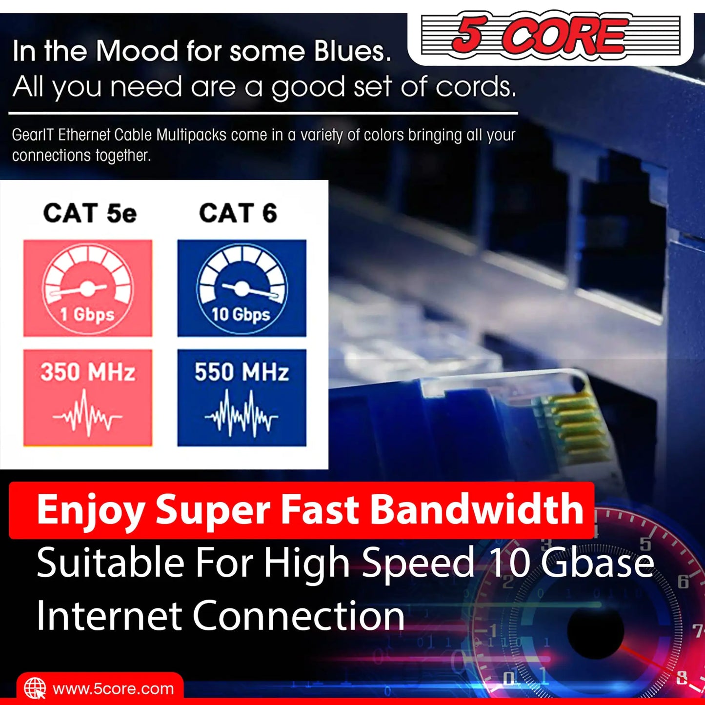 5Core Ethernet Cable 50 ft Long Cat 6 Computer Internet Patch Cord WiFi RJ45 for Gaming Outdoor Use