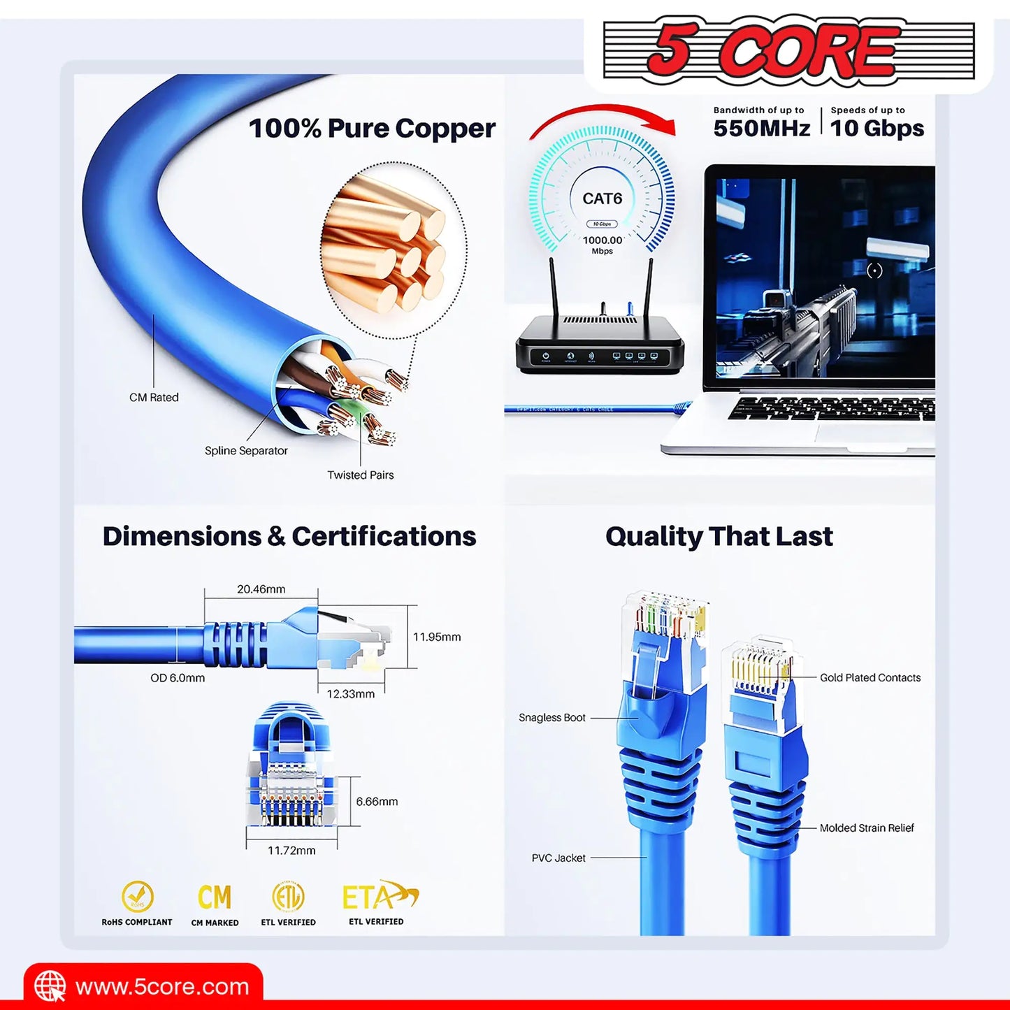 5Core Ethernet Cable 50 ft Long Cat 6 Computer Internet Patch Cord WiFi RJ45 for Gaming Outdoor Use