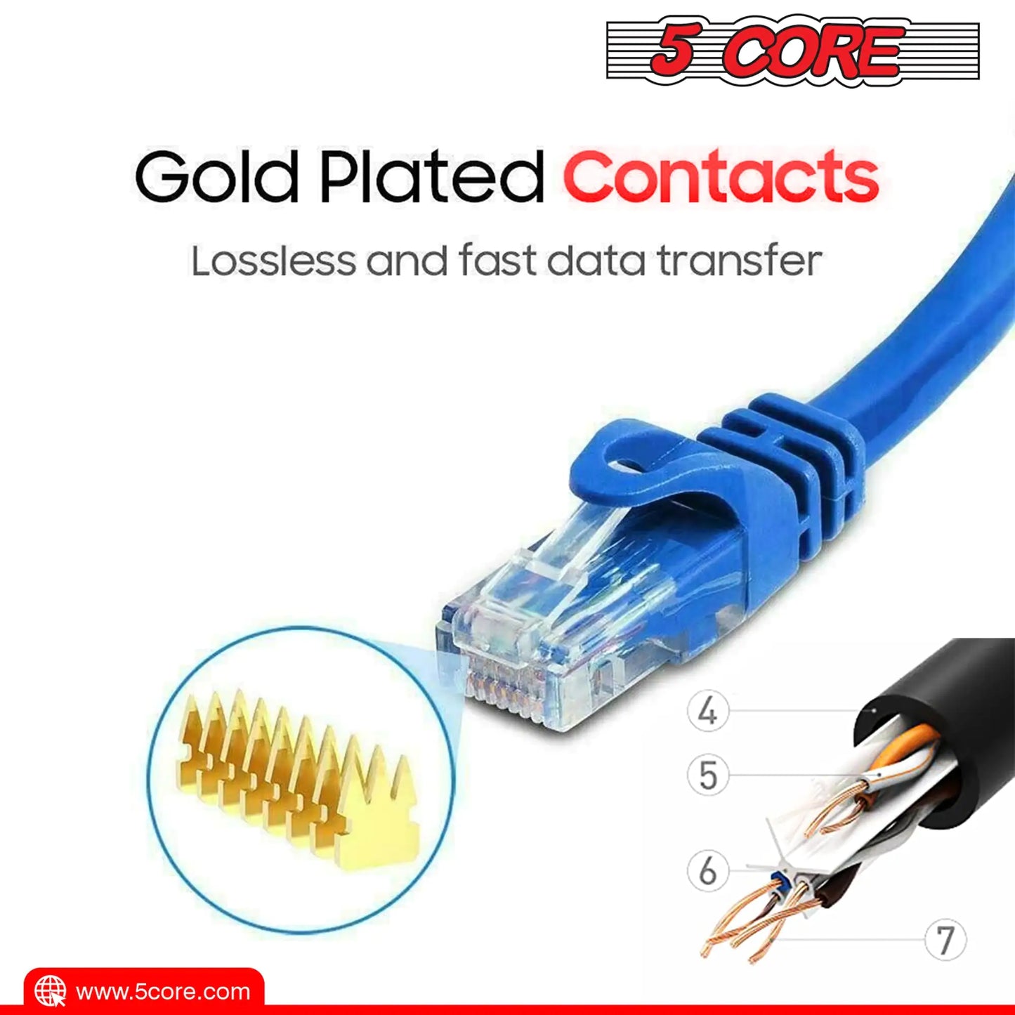 5Core Ethernet Cable 50 ft Long Cat 6 Computer Internet Patch Cord WiFi RJ45 for Gaming Outdoor Use